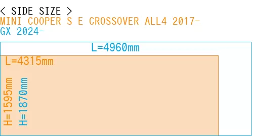 #MINI COOPER S E CROSSOVER ALL4 2017- + GX 2024-